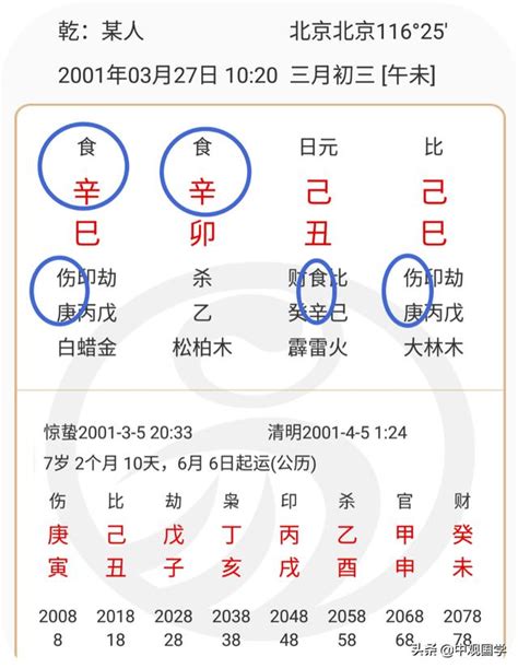 八字兩個食神|食神、傷官在八字命局中的基本含義